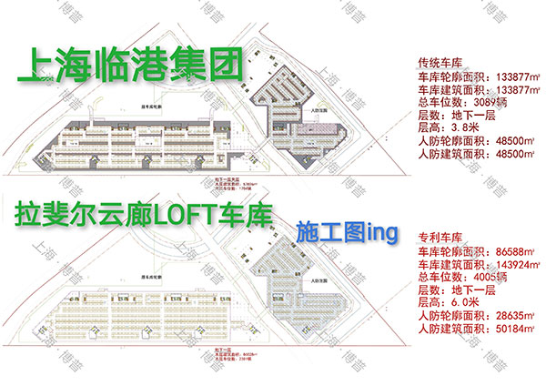 遵义G60科创云廊LOFT专利车库（上海博普授权）
