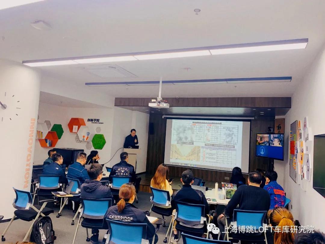 遵义【上海博普】董事长初光先生受邀前往世茂集团进行“Loft车库专题会”授课演讲
